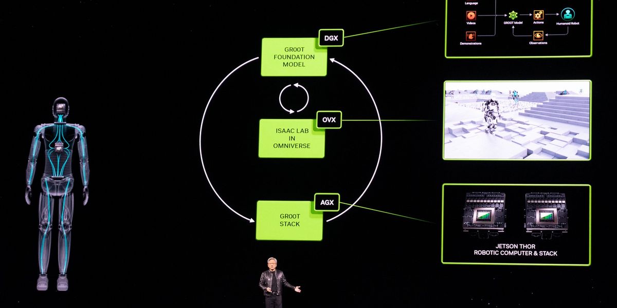 Nvidia Announces GR00T, a Foundation Model for Humanoids